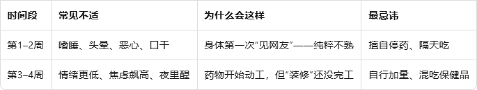 别急，药还没“睡醒”——精神科药物起效慢的科学解释与应对指南