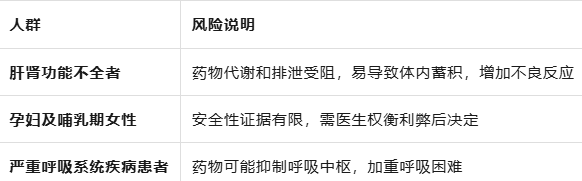 右佐匹克隆能长期服用吗？医生提醒：这三类人风险更高
