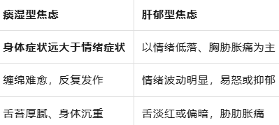 焦虑反复难愈？别只怪