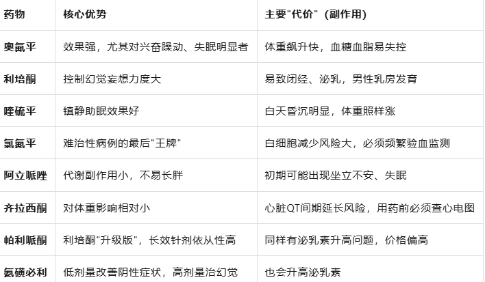 精神科